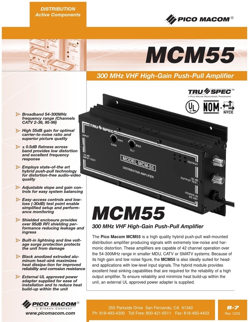 Pico Macom MCM-55 User manual