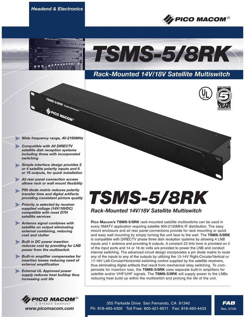 Pico Macom TSMS-5/8RK User manual Pico Macom TSMS-5/8RK User manual