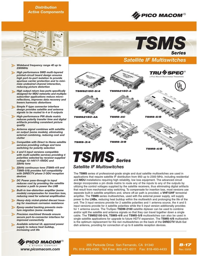 Pico Macom TSMS-2150-4 User manual Pico Macom TSMS-2150-4 User manual