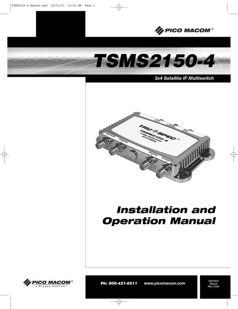 Pico Macom TSMS-2150-4 User manual