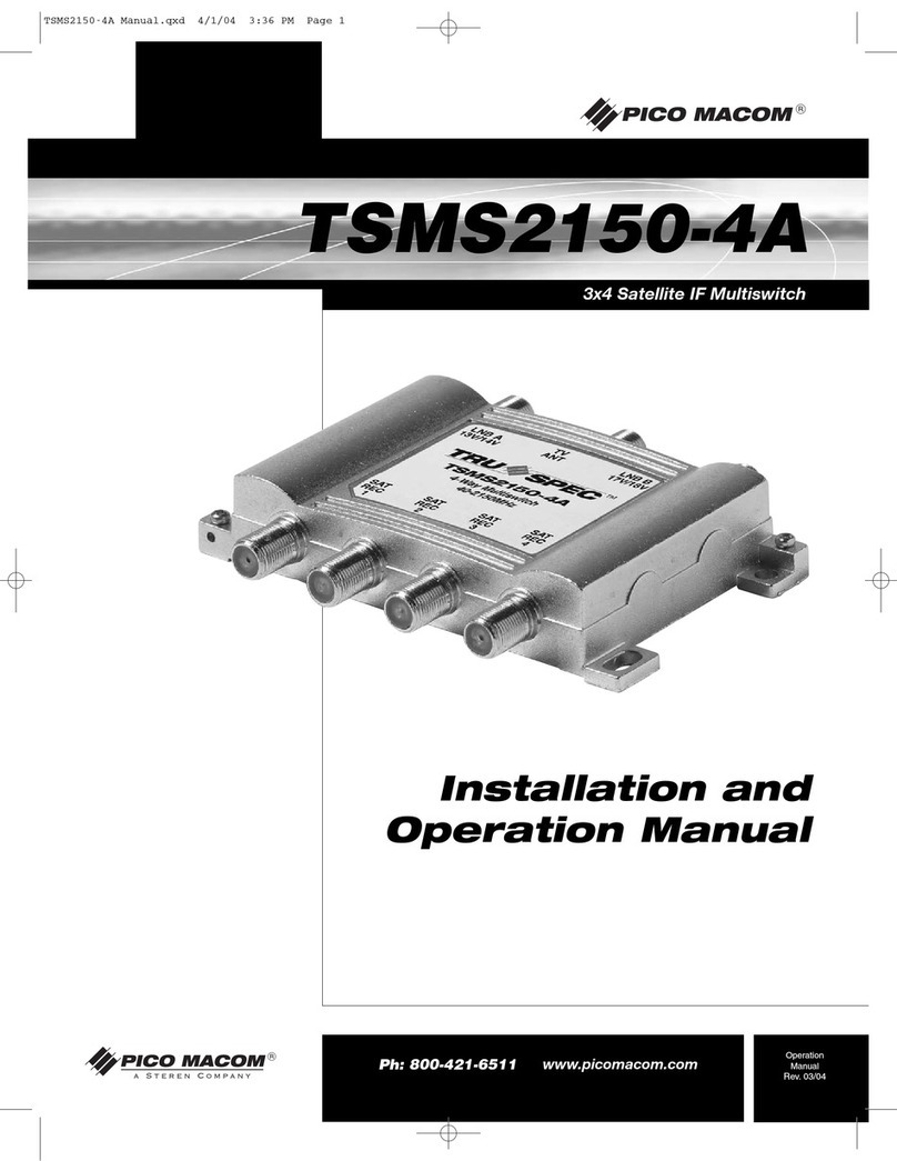 Pico Macom TSMS-2150-4A User manual