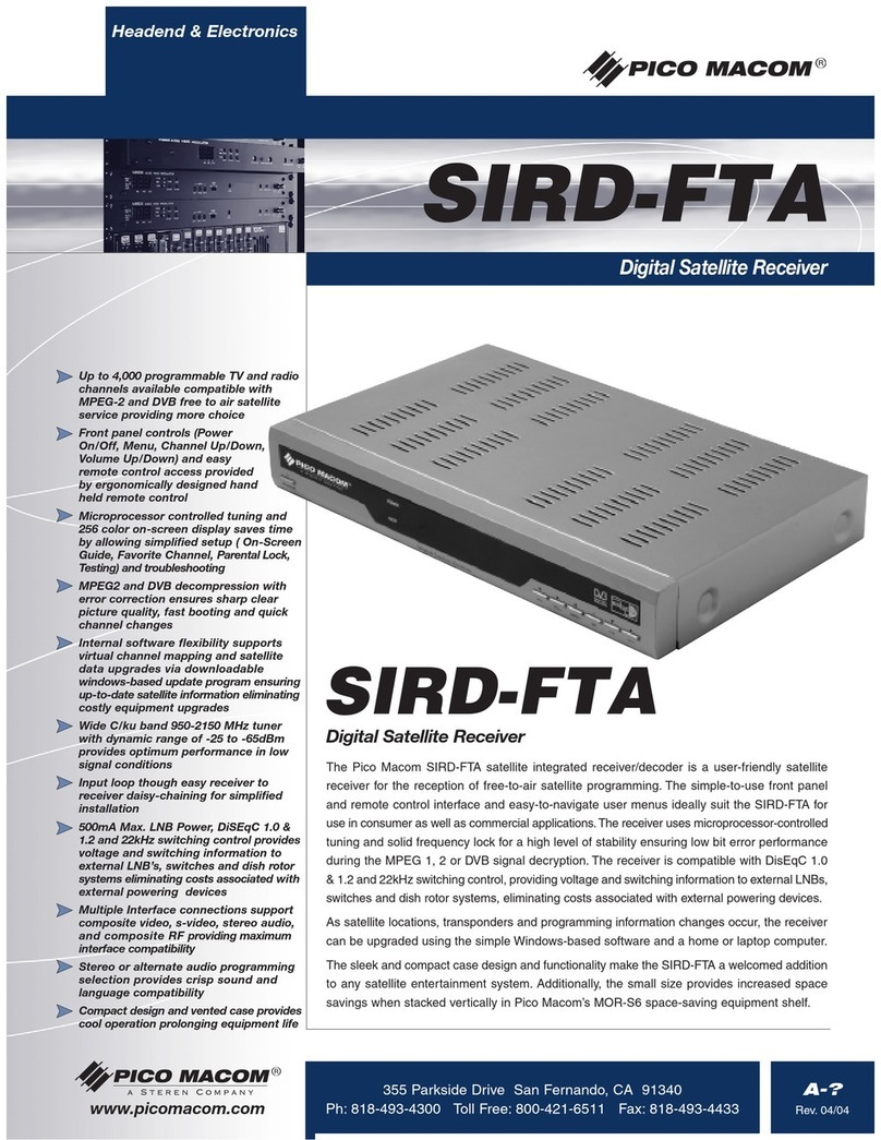 Pico Macom SIRD-FTA User manual