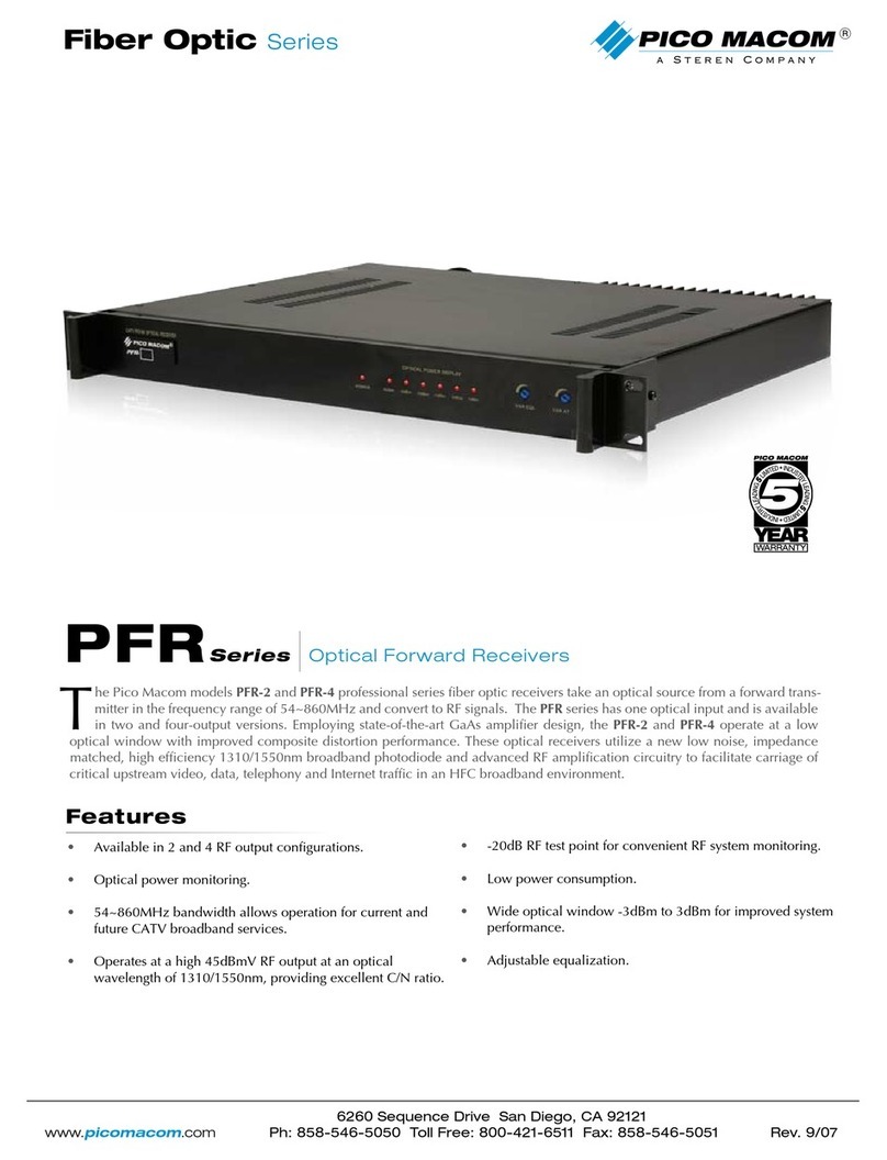 Pico Macom PFR-2 Specifications