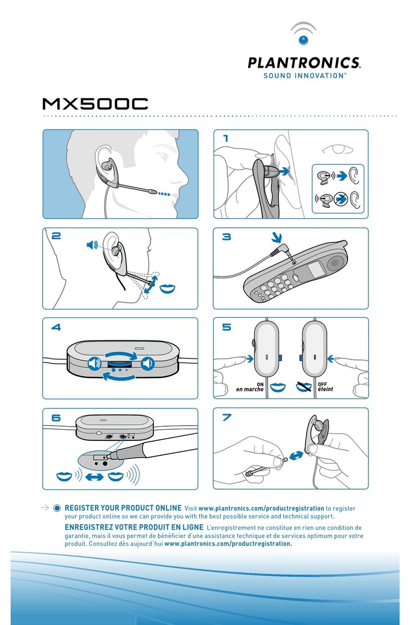 Plantronics MX500-C User manual