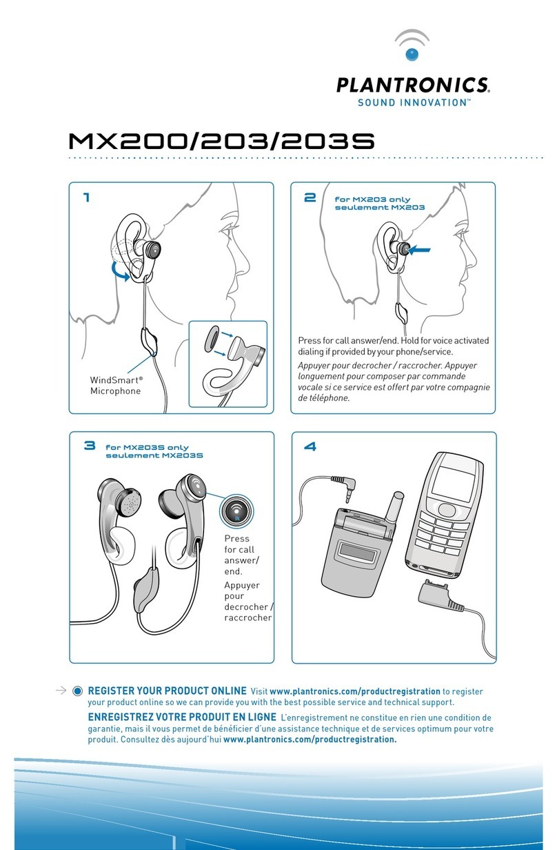 Plantronics MX200 User manual Plantronics MX200 User manual
