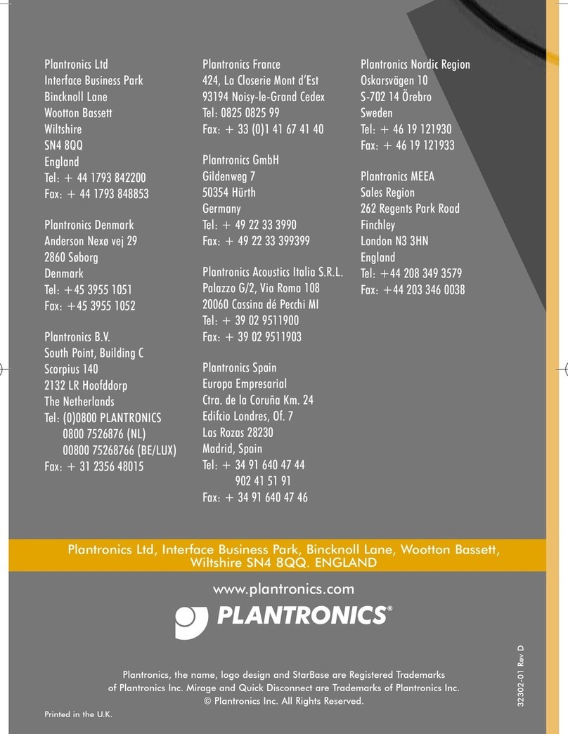 Plantronics H41 User manual