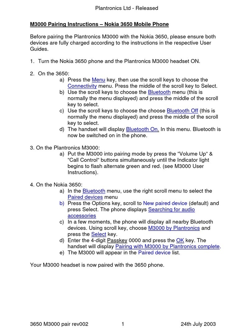 Plantronics M3000 User manual
