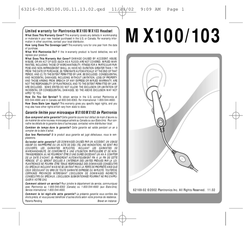 Plantronics MX100 User manual