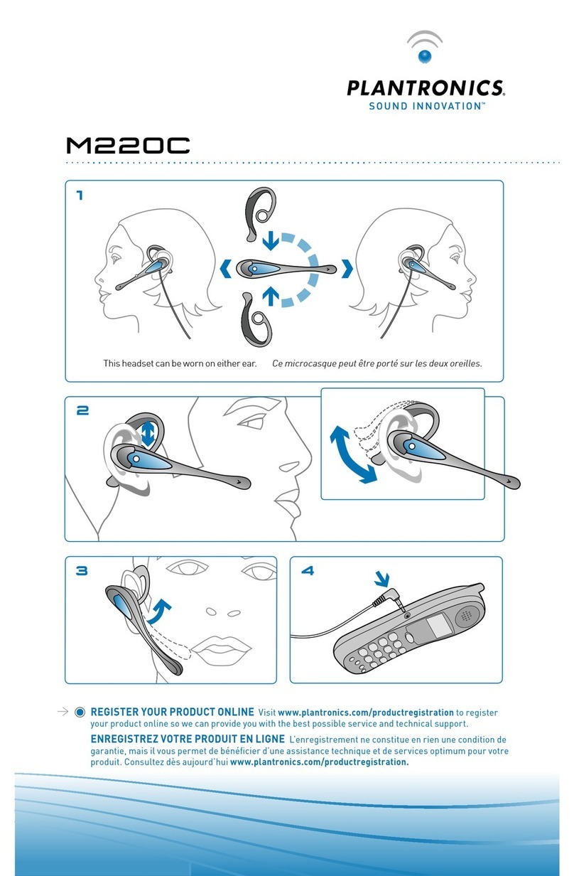 Plantronics M220C User manual