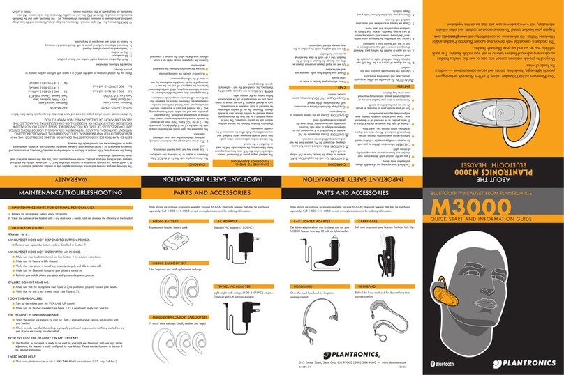 Plantronics M3000 quick start guide