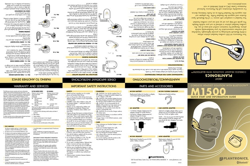 Plantronics M1500 User manual Plantronics M1500 User manual