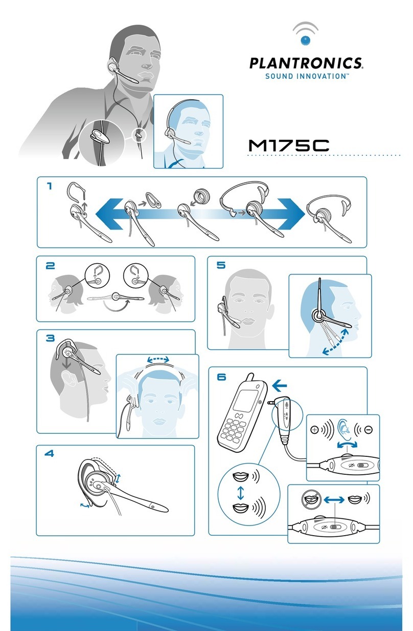 Plantronics M175C User manual