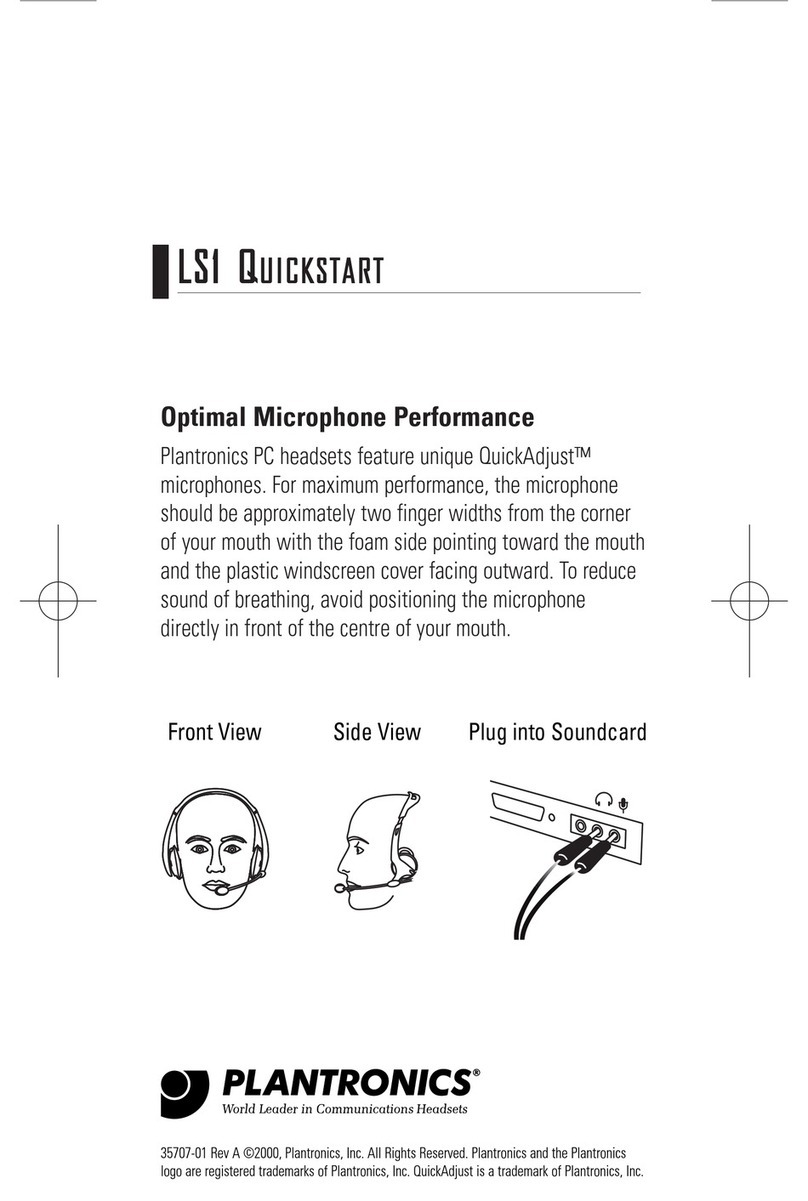 Plantronics LS1 quick start guide