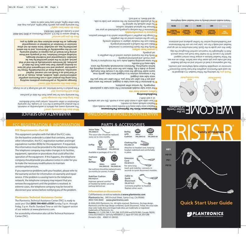Plantronics Tristar H81N Setup guide