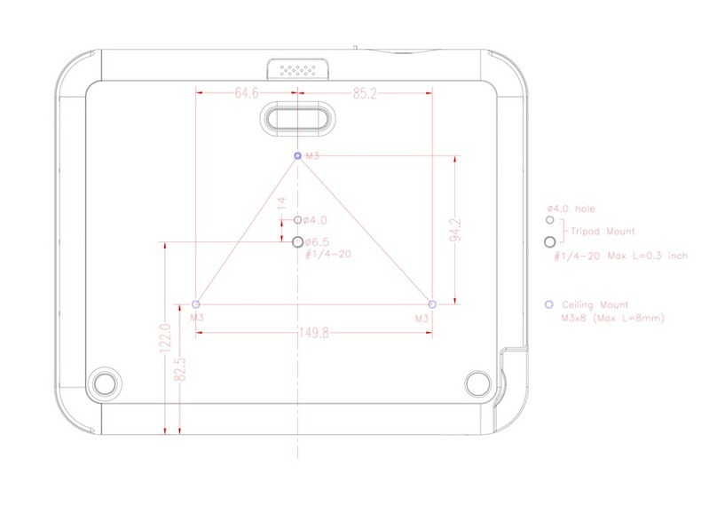 Planar PR3010 User manual