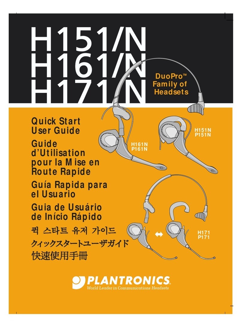 Plantronics DuoPro H151N Quick start user guide