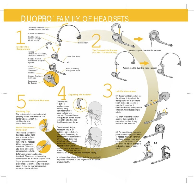 Plantronics DuoPro H151N User manual