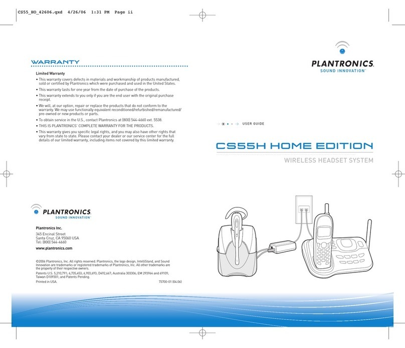 Plantronics CS55 User manual