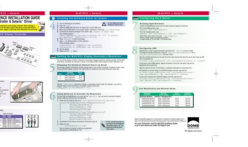 Planar DOME Md5/PCX User manual