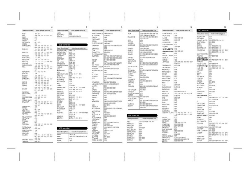 Pogo EZ Power Remote user guide
