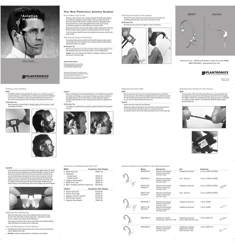 Plantronics MS50 Starset user guide Plantronics MS50 Starset user guide