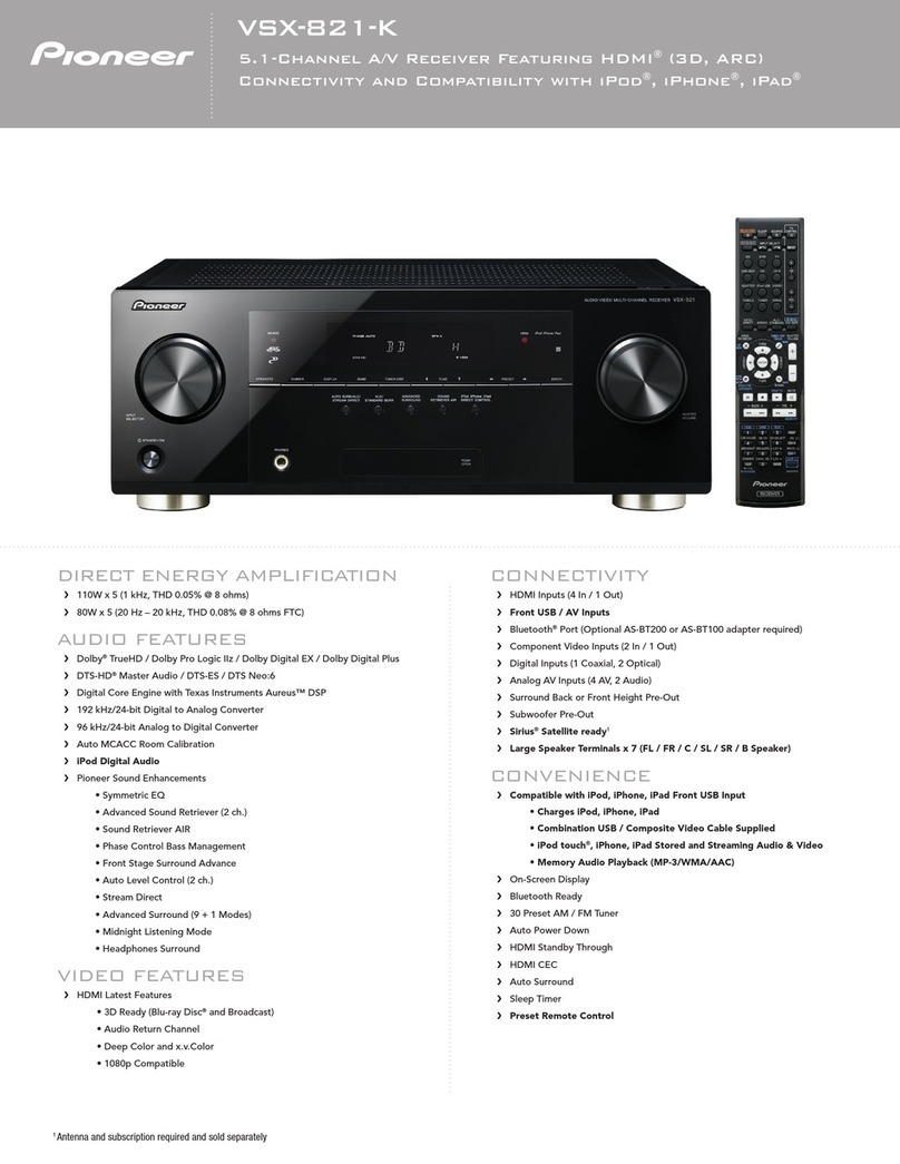 Pioneer VSX-821-K Specifications