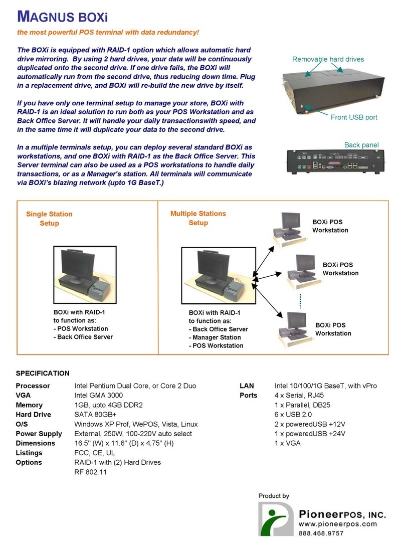 Magnus BOXi Specifications