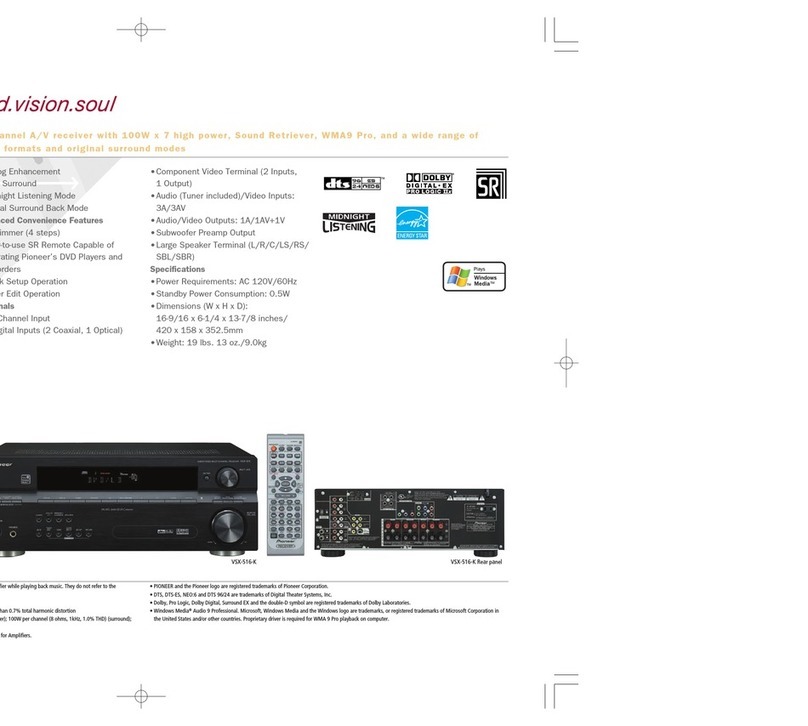 Pioneer VSX-516-K Specifications