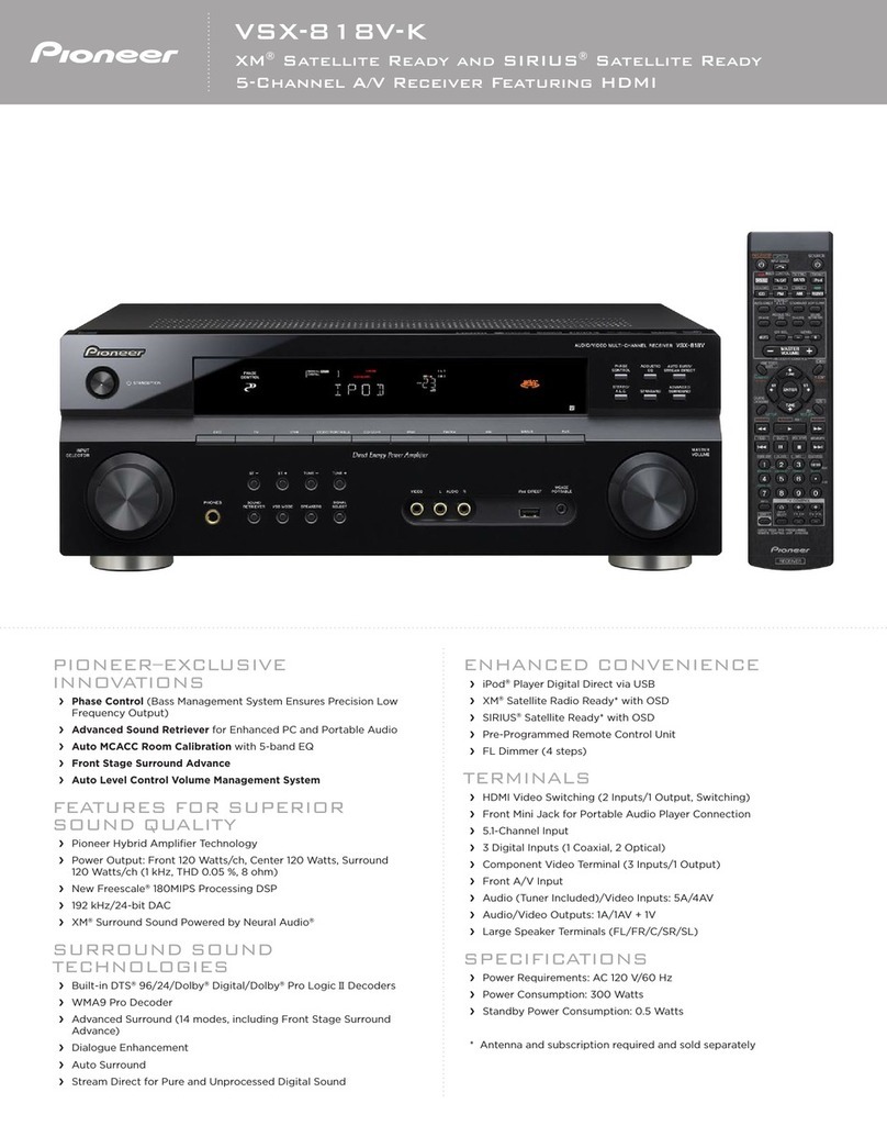 Pioneer VSX-818V User manual