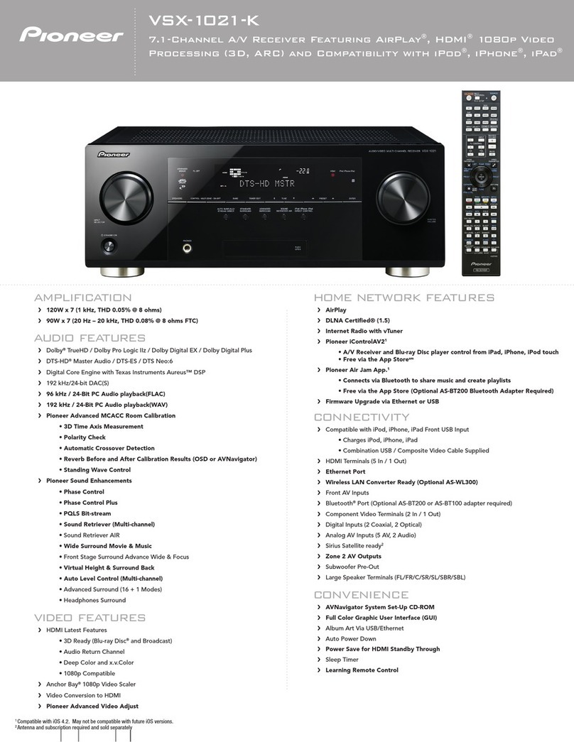Pioneer VSX-1021-K Specifications