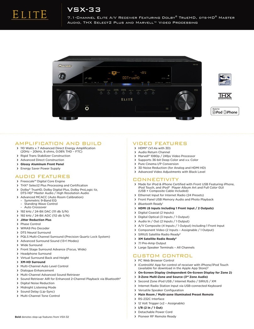 Pioneer Elite VSX-33 Specifications