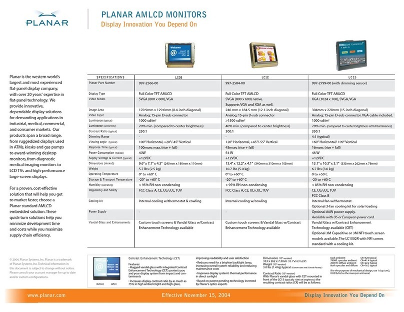 Planar LC08 User manual