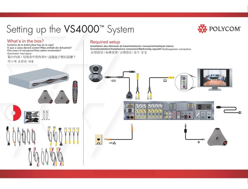 Polycom VS4000 User instructions