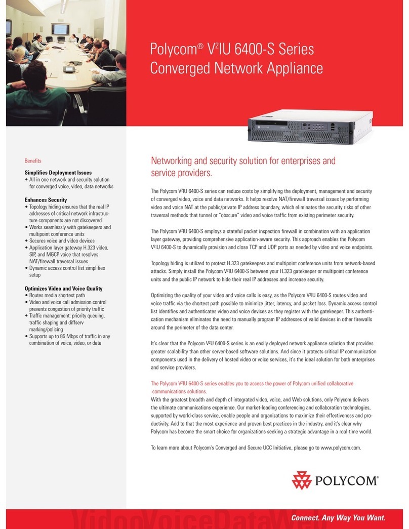 Polycom V2IU6400-S User manual