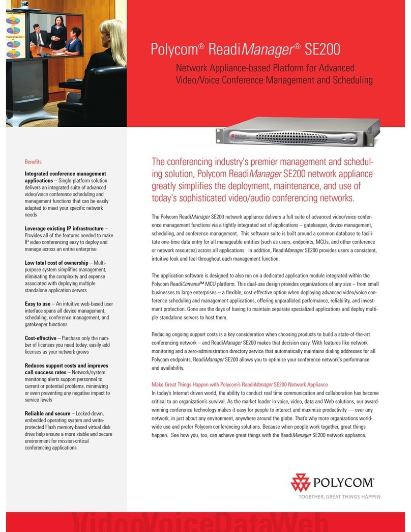 Polycom ReadiManagerSE200 User manual