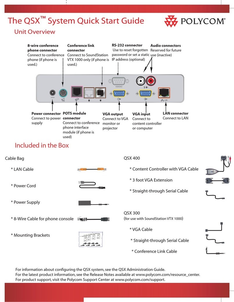 Polycom QSX User manual Polycom QSX User manual