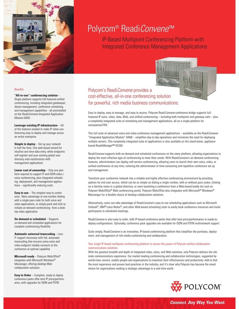 Polycom ReadiConvene User manual Polycom ReadiConvene User manual
