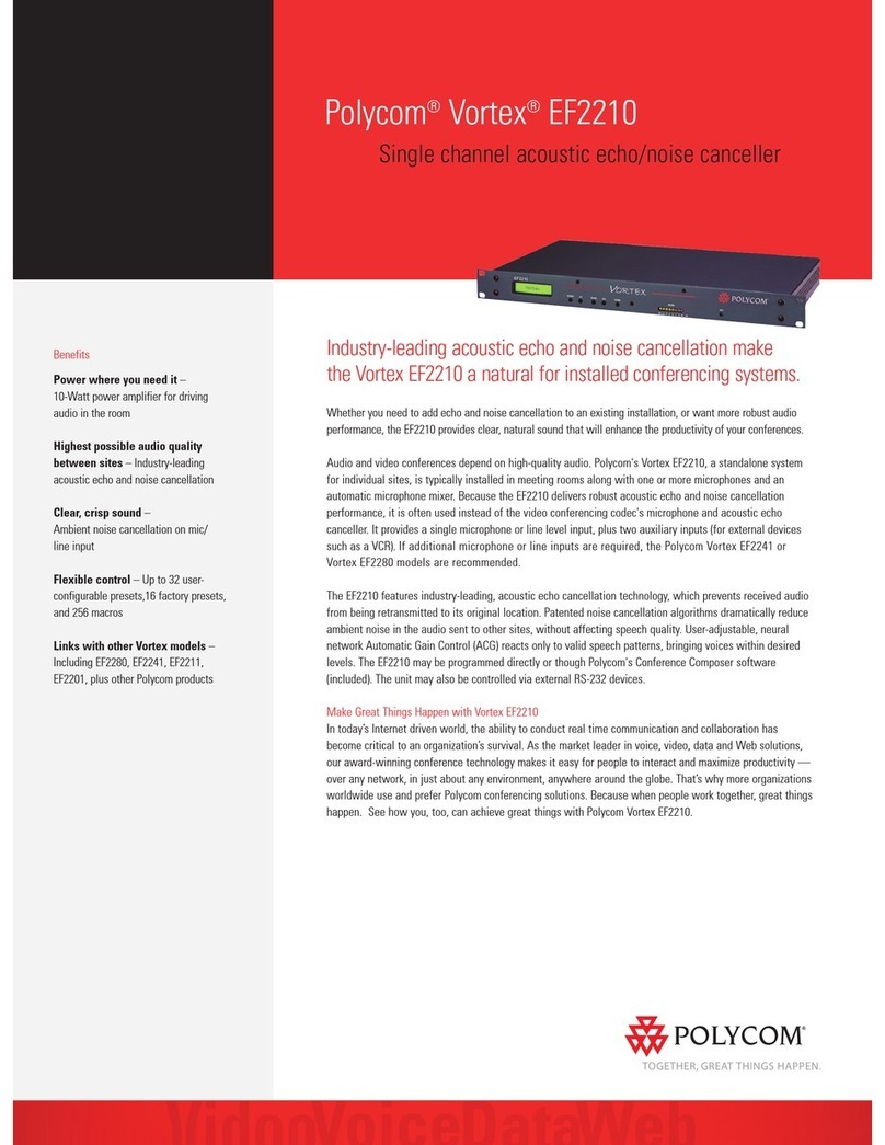 Polycom Vortex EF2210 User manual