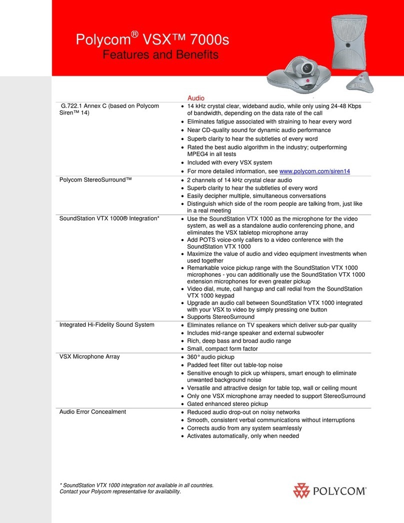 Polycom VSX 7000s Series User manual Polycom VSX 7000s Series User manual