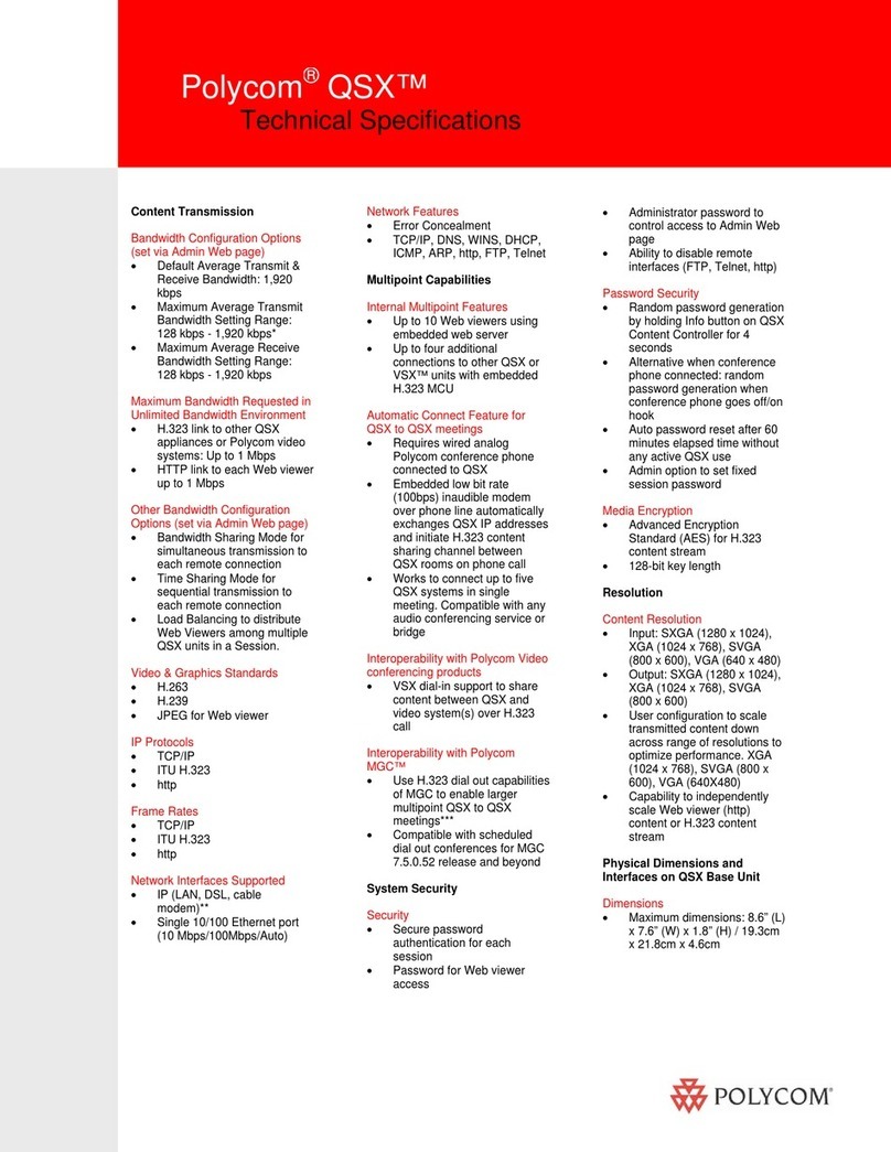 Polycom QSX User manual