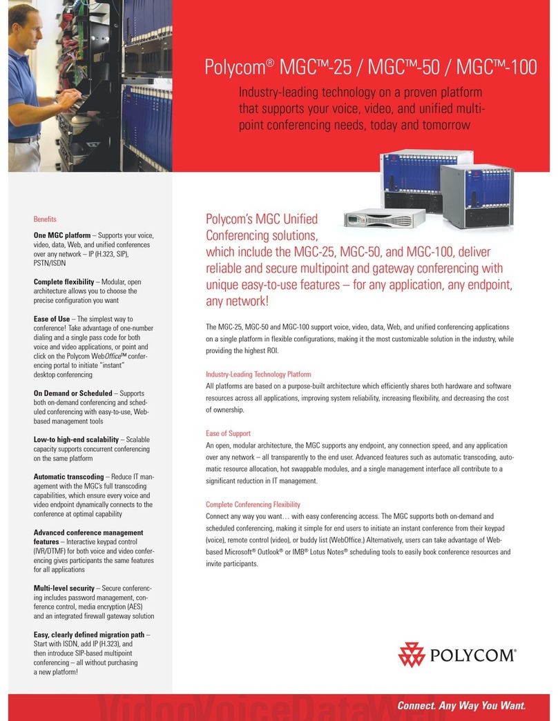 Polycom MGC-100 User manual
