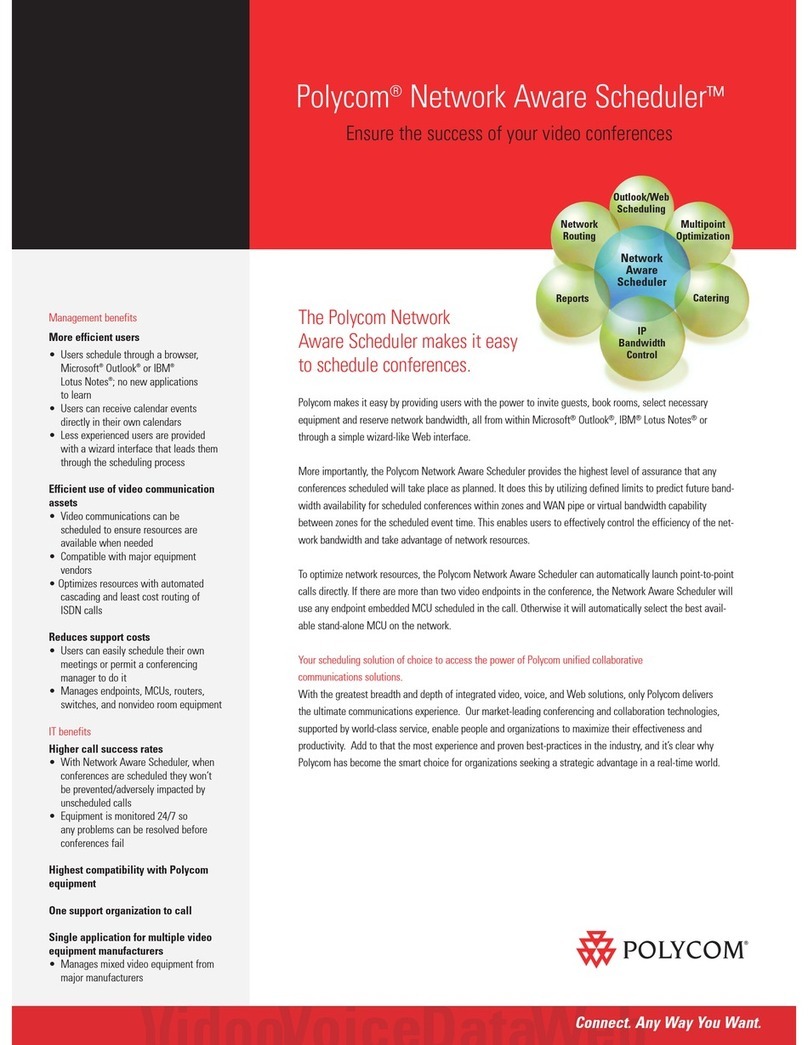 Polycom Network Adware Scheduler User manual