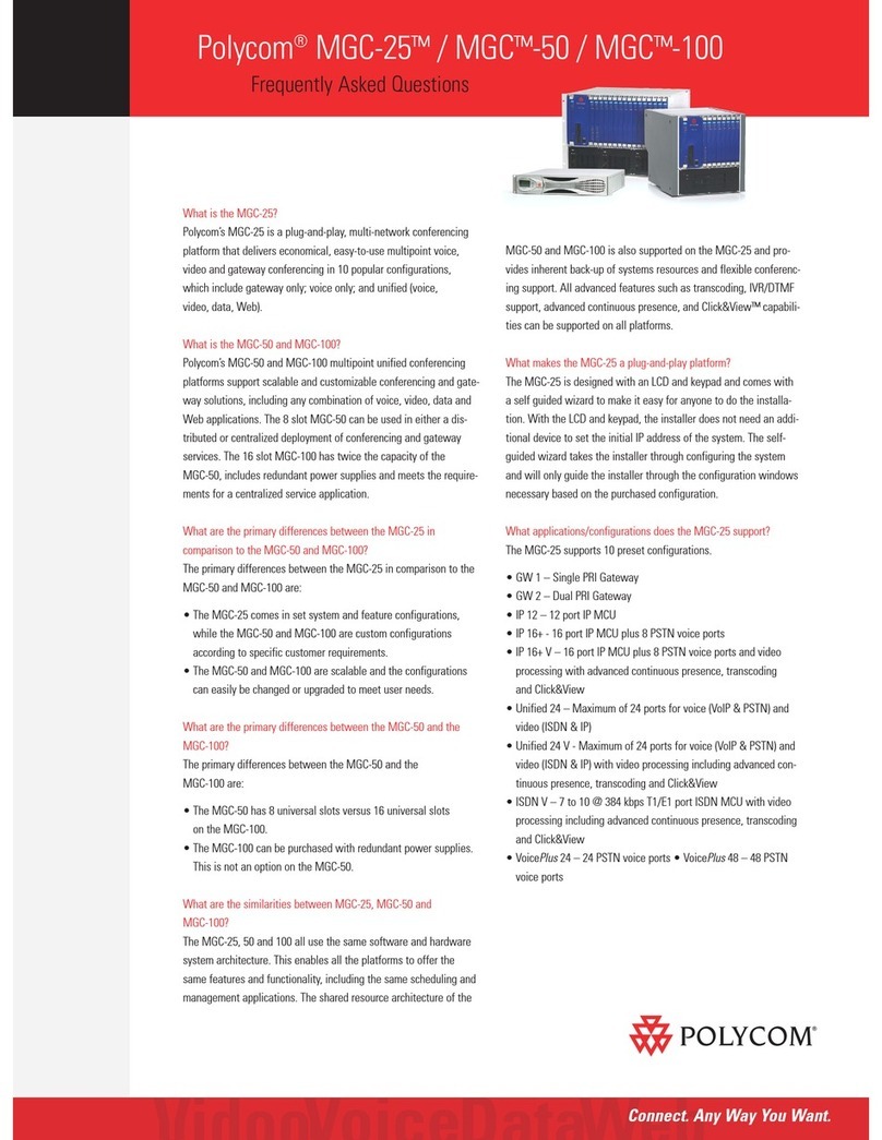 Polycom MGC-100 Frequently asked questions