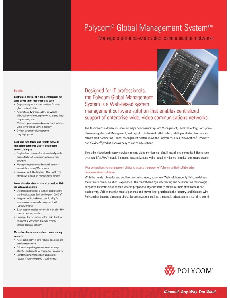 Polycom GlobalManagementSystem User manual