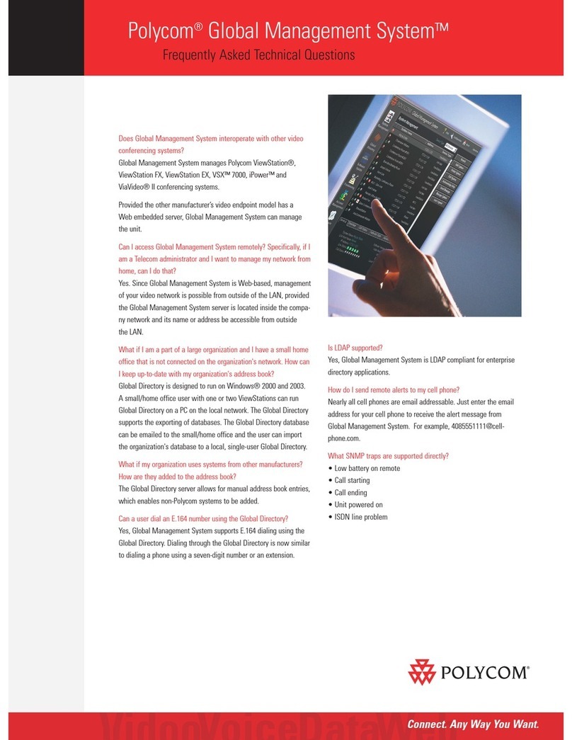 Polycom GlobalManagementSystem Frequently asked questions