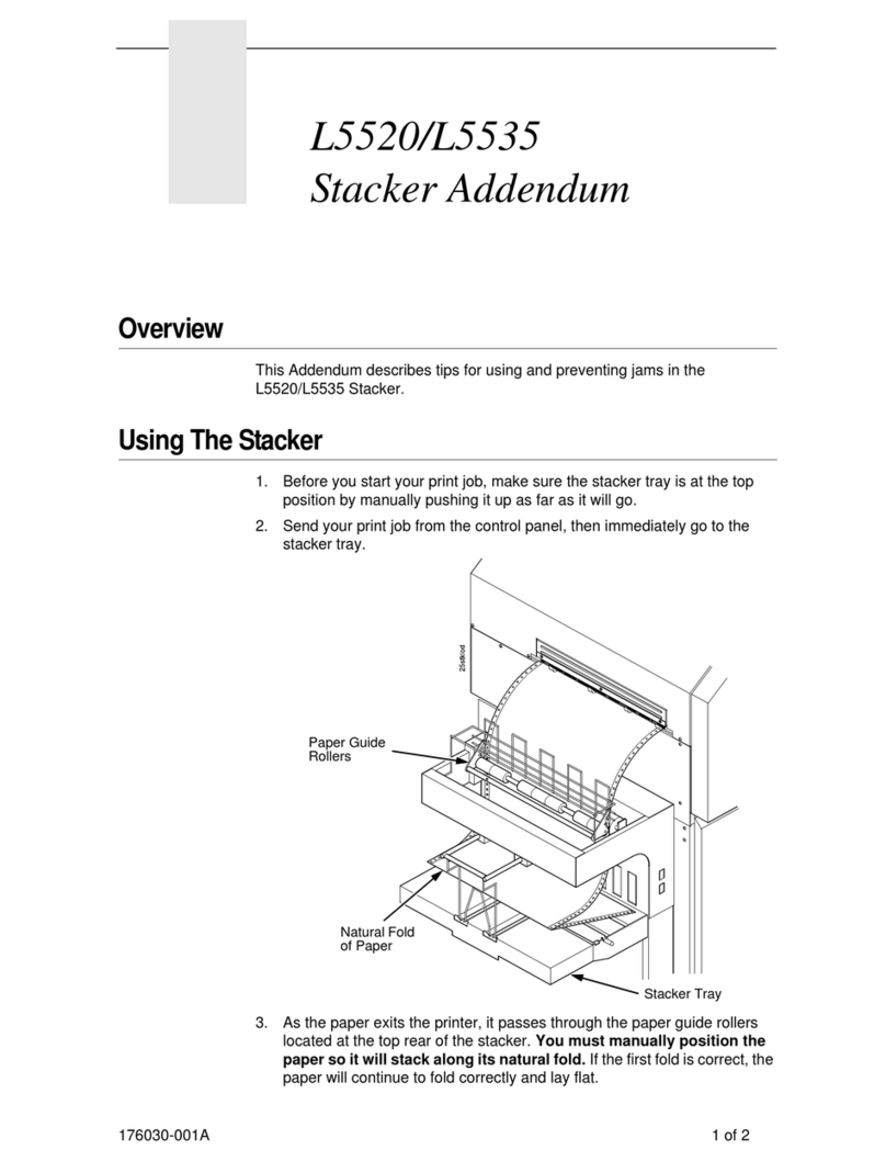 Printronix L5520 Quick reference guide