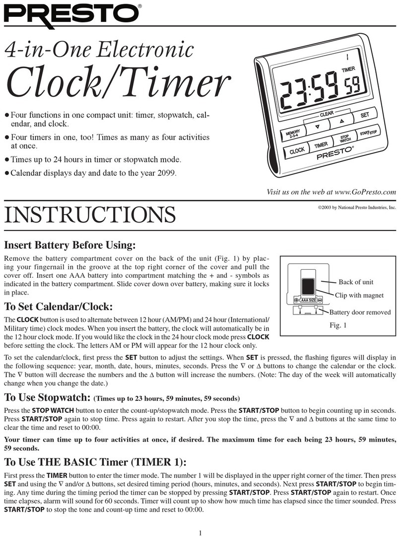Presto 4212 User manual