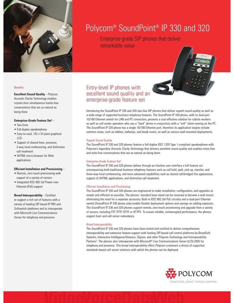 Polycom SoundPoint IP 320 Specifications