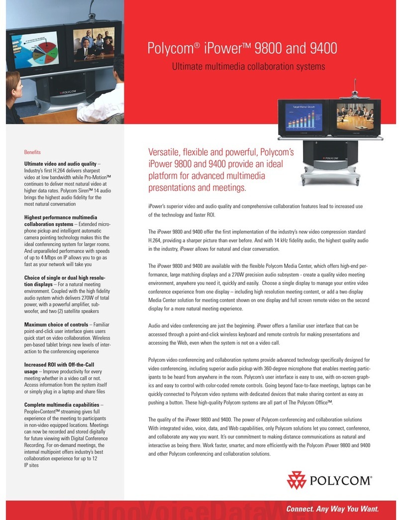 Polycom iPower 9400 User manual