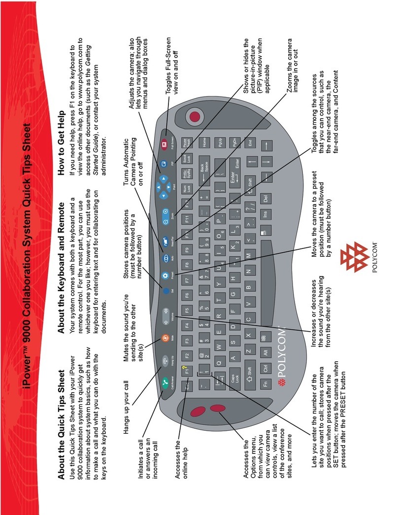 Polycom IPOWER 9000 Quick tips